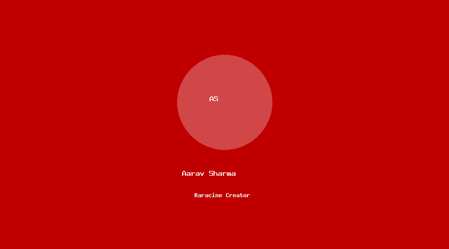 Aarav Sharma