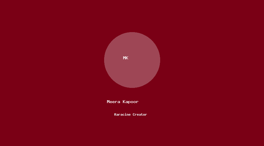 Meera Kapoor
