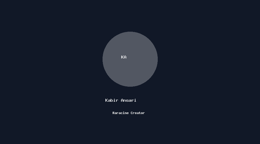 Kabir Ansari